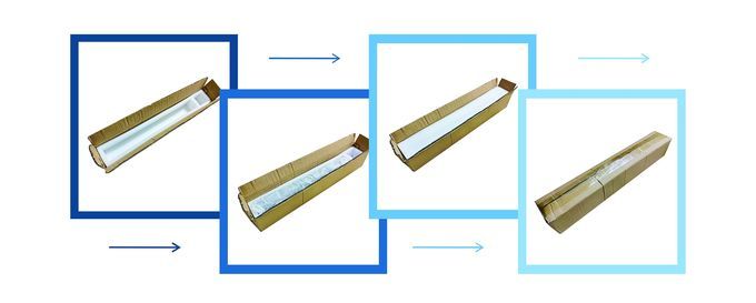 Heavy duty led work light, 90Â° Flood with Cree led chip, 60w 4200lm Hi-Lux, anti corrosion,vibration for Truck Trator 3