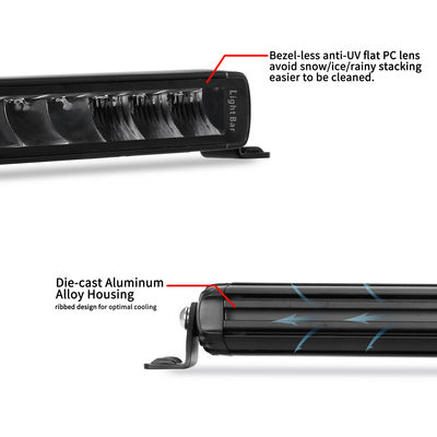 30'' স্লিম সিঙ্গেল রো LED লাইট বার উইথ ডাই কাস্টিং অ্যালুমিনিয়াম শেল