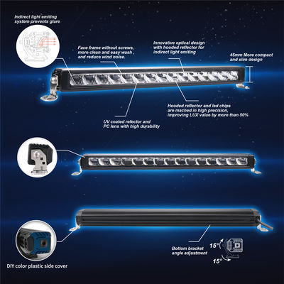 UTV জলরোধী 5.5in অটো LED লাইট বার অ্যান্টি স্ক্র্যাচ 760lm আউটপুট