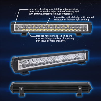 20 ইঞ্চি ডাবল রো LED লাইট বার 145w R112