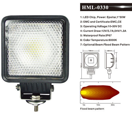 মোটরগাড়ি ট্রাকের জন্য 30W 2400lm 6000K LED ওয়ার্ক ফ্লাড লাইট