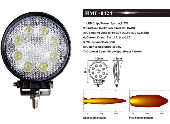 শিল্প যানবাহনের জন্য 1920lm 90° 24 ওয়াট LED রাউন্ড ফ্লাড লাইট