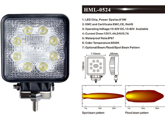 বন শিল্প খনির জন্য 24 W IP67 LED ওয়ার্ক ফ্লাড লাইট