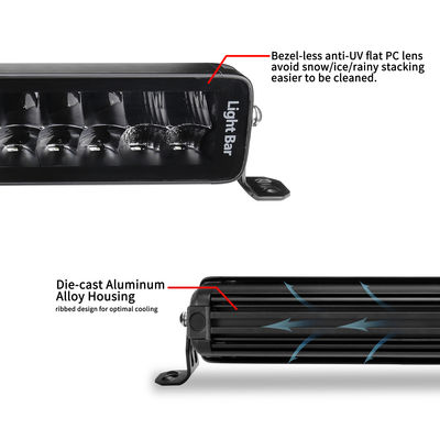 পিকআপ ATV UTV ট্রাকের জন্য 21.5&quot; LED ডাবল রো লাইট বার
